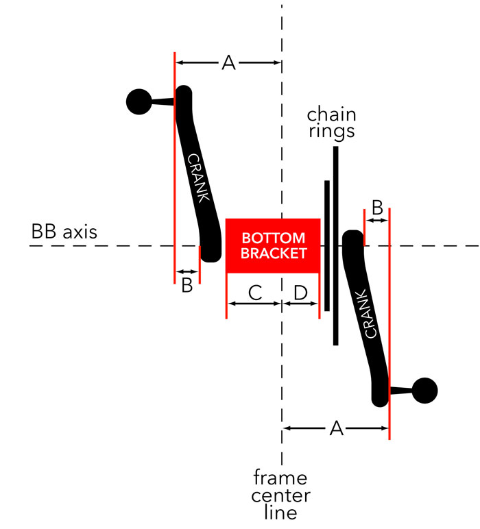 measuring bottom bracket